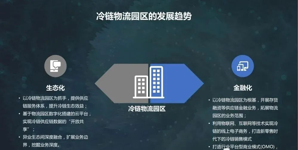 冷鏈物流規劃建設